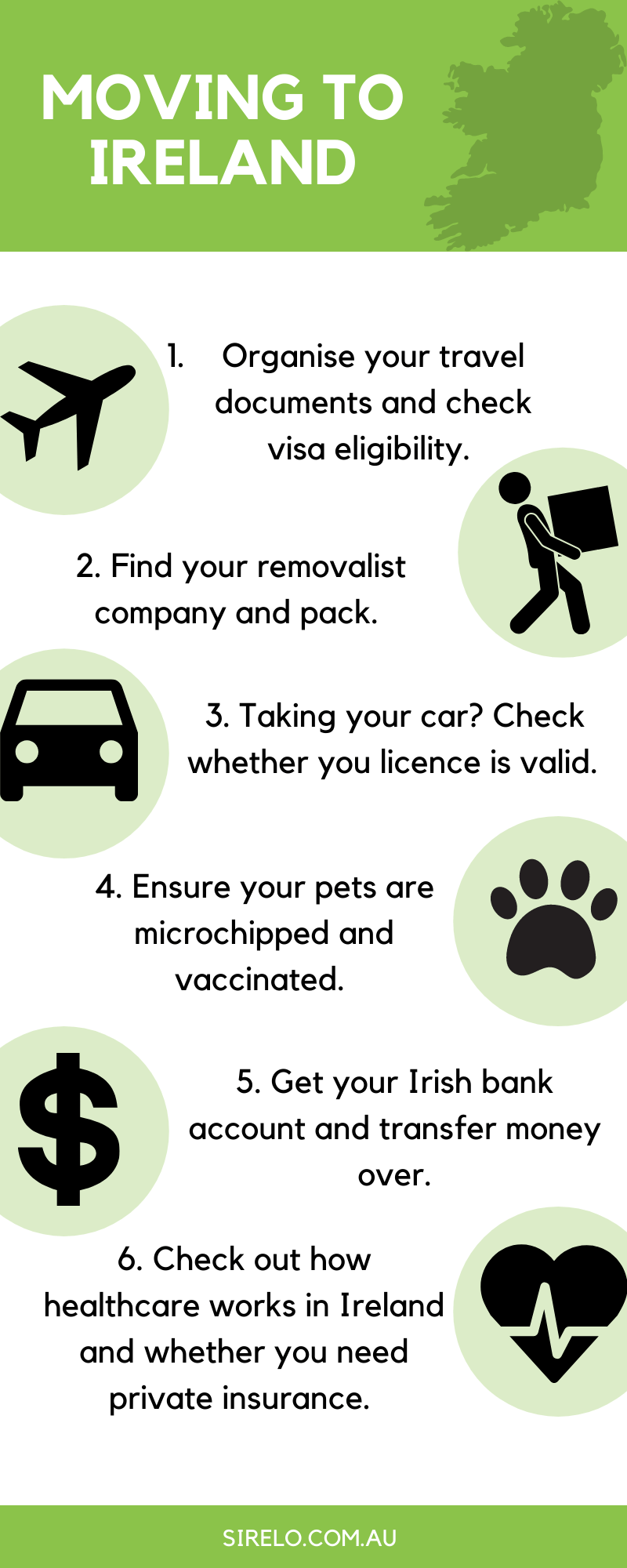 Moving to Ireland from Australia An